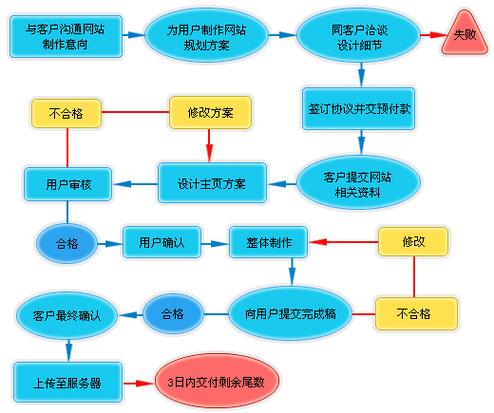 武汉讯商科技